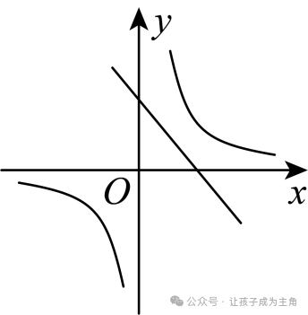 2023年山东省泰安市中考数学真题(原卷版) 第49张