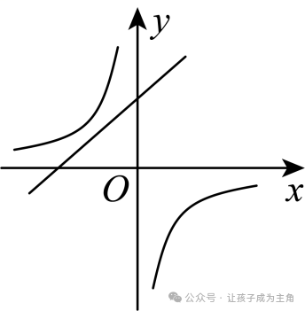 2023年山东省泰安市中考数学真题(原卷版) 第48张