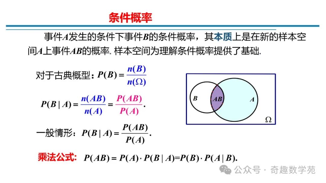 高考概率命题趋势与核心内容解析 第39张