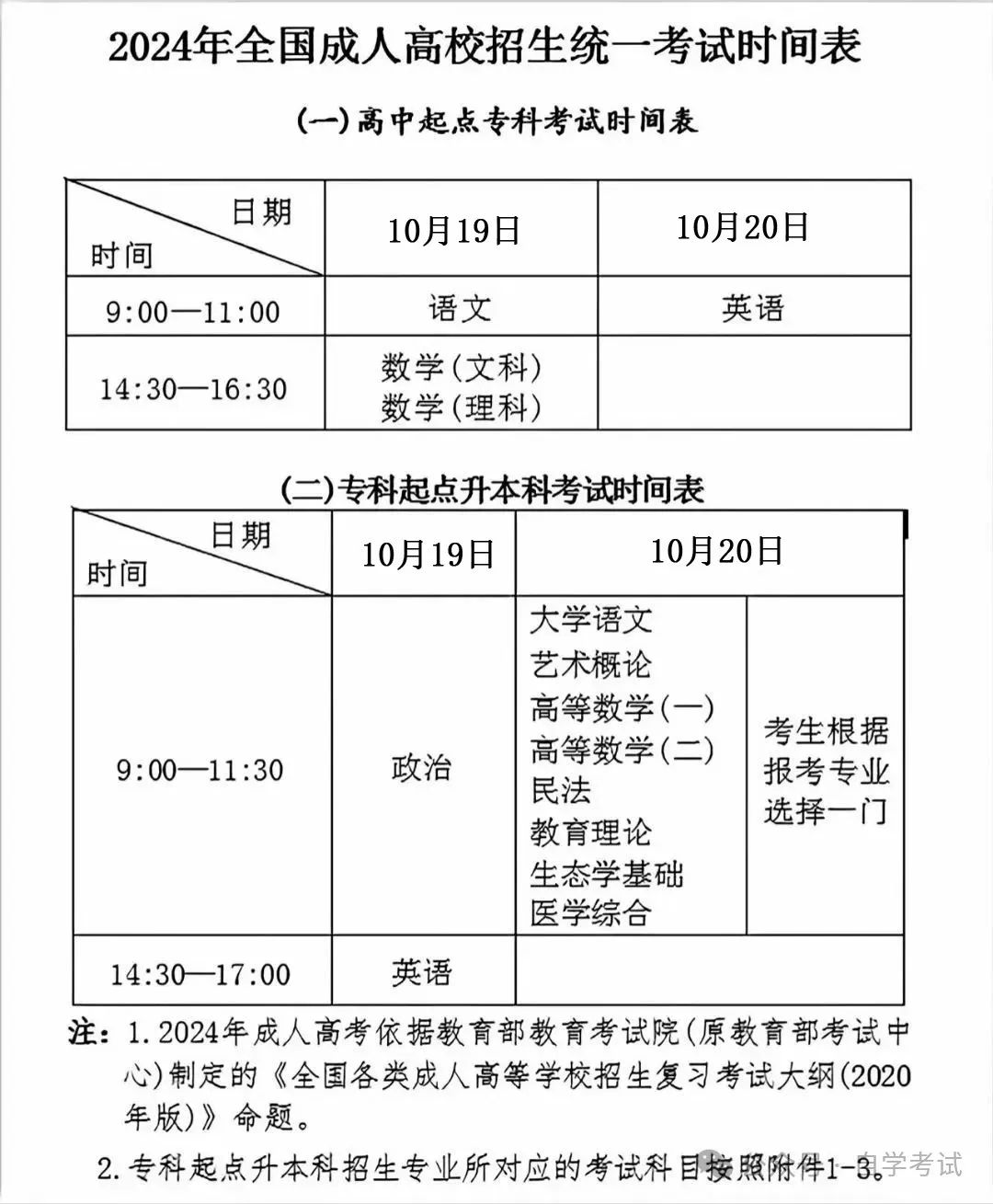 【广东成考】肇庆医学高等专科学校成人高考2024年招生 第7张