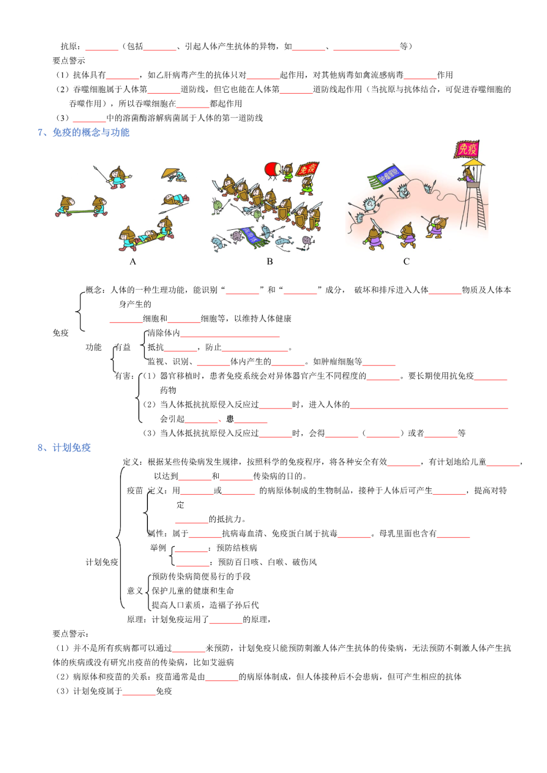 生物——八年级下册中考必背考点分册梳理 第28张