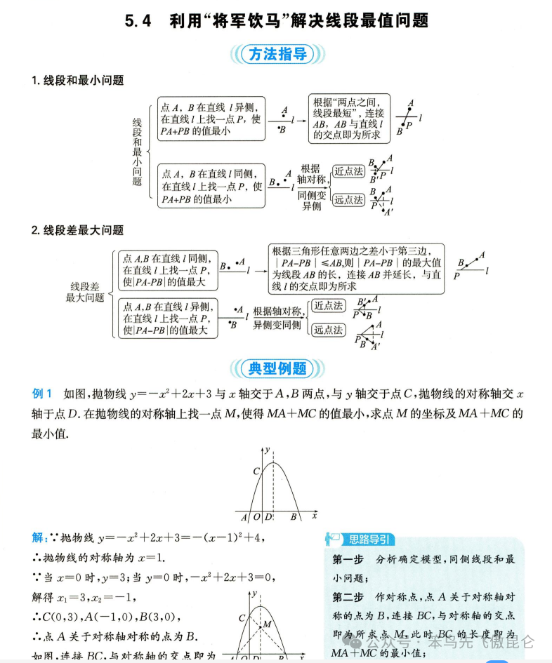 中考数学压轴题经典模型之将军饮马! 第1张