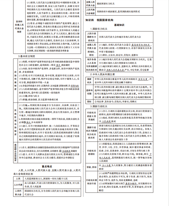 中考道法专题知识要点总结二 第18张