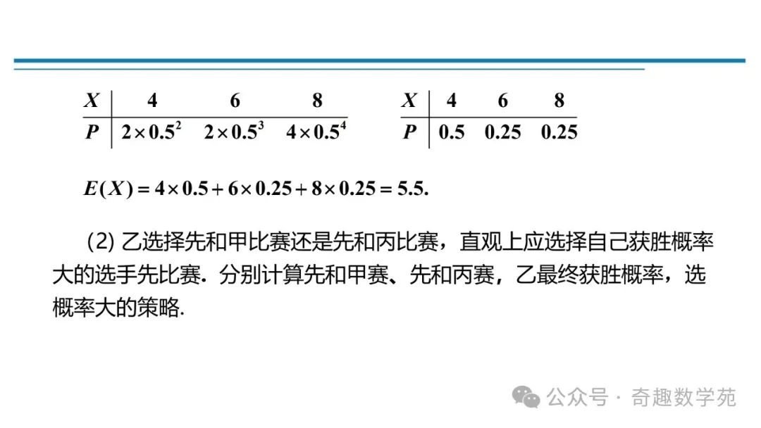 高考概率命题趋势与核心内容解析 第10张