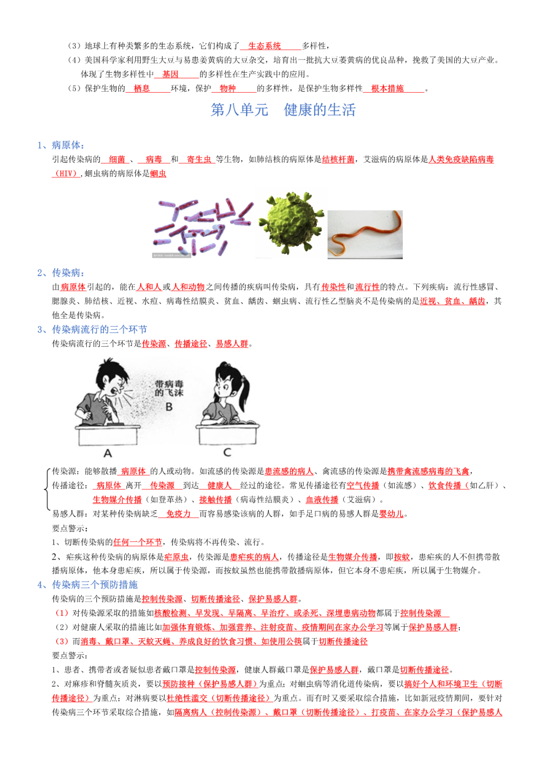 生物——八年级下册中考必背考点分册梳理 第11张