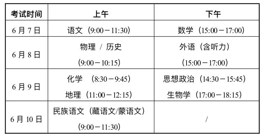 甘肃省2024年高招方案发布,高考时间变4天 第3张