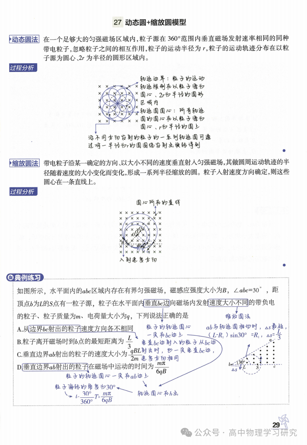 高考物理必备29个模型解题法 第30张