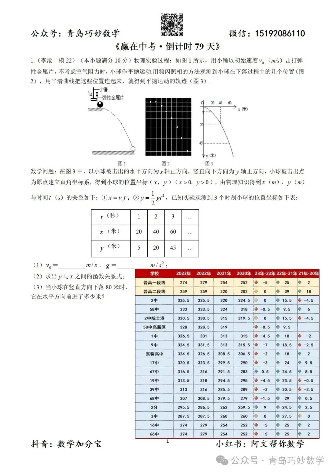 《赢在中考·倒计时79天》 第1张