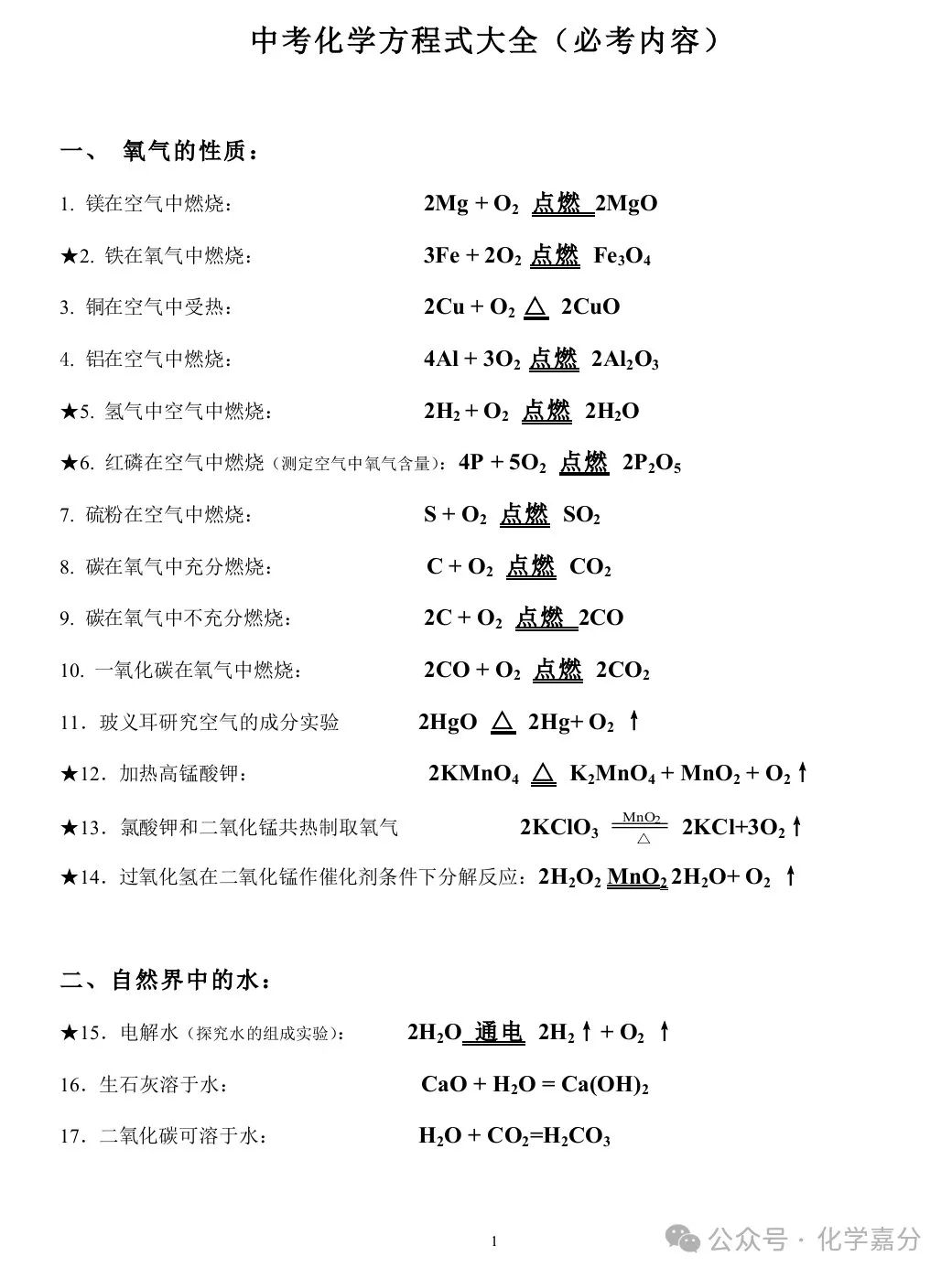 【中考化学】中考化学方程式必考大全 第1张