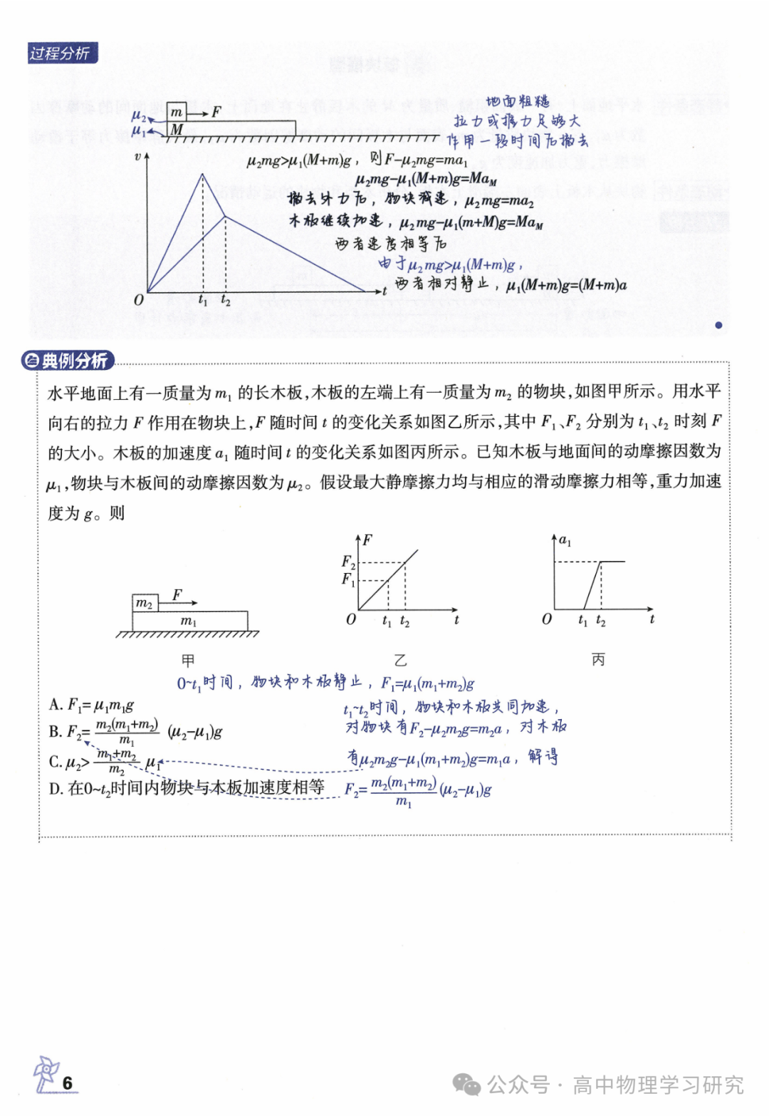 高考物理必备29个模型解题法 第7张