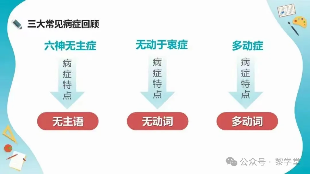 中考出卷老师一直在夸的中考英语题型大作战复习资源! 第14张