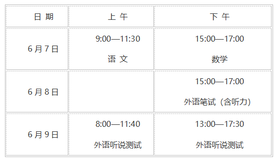 2024上海中高考政策最新公布,外地孩子上海中高考条件必看! 第9张