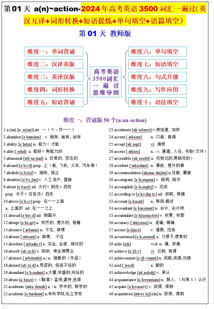 70天搞定高考英语3500词汇(英汉互译+词形转换+短语提炼+单句填空+熟词新意),统统拿下! 第1张