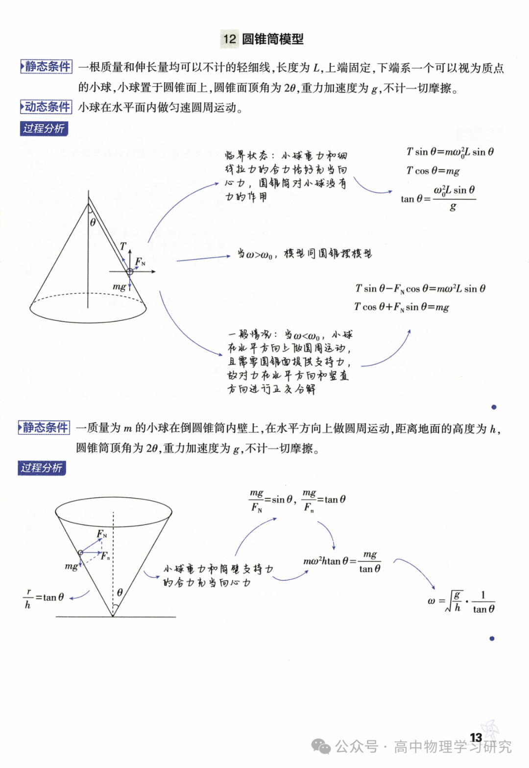 高考物理必备29个模型解题法 第14张