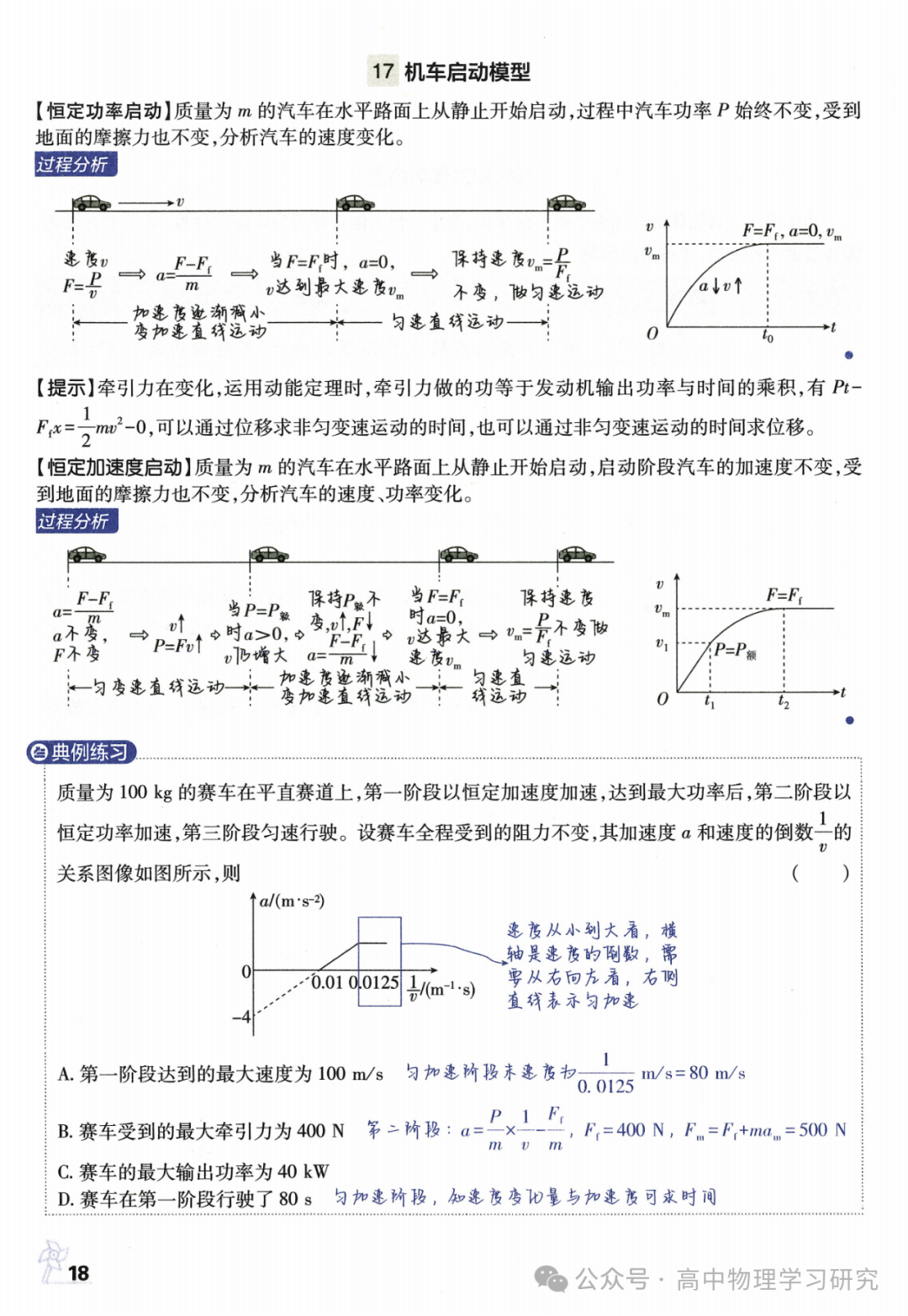 高考物理必备29个模型解题法 第19张