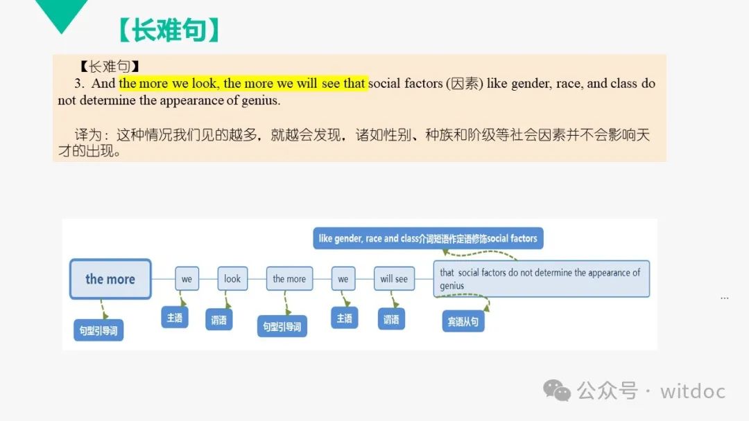 2021年高考英语甲卷真题PPT 第44张