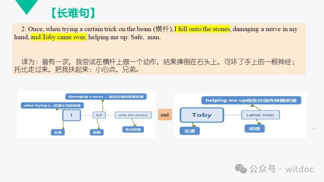 2021年高考英语甲卷真题PPT 第32张