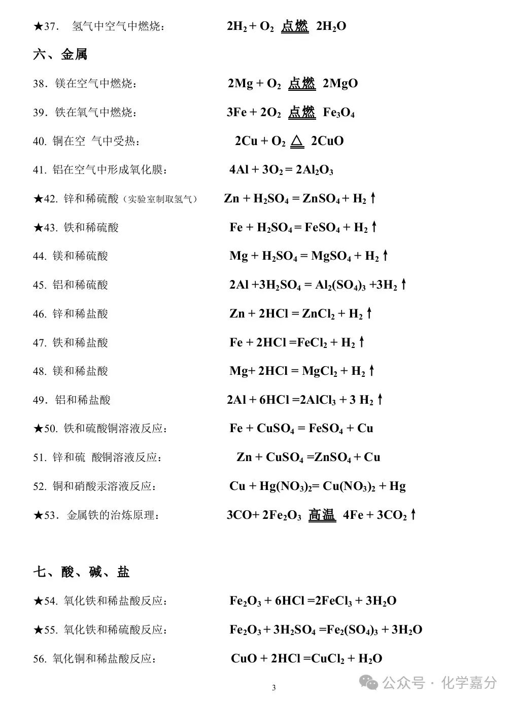 【中考化学】中考化学方程式必考大全 第3张