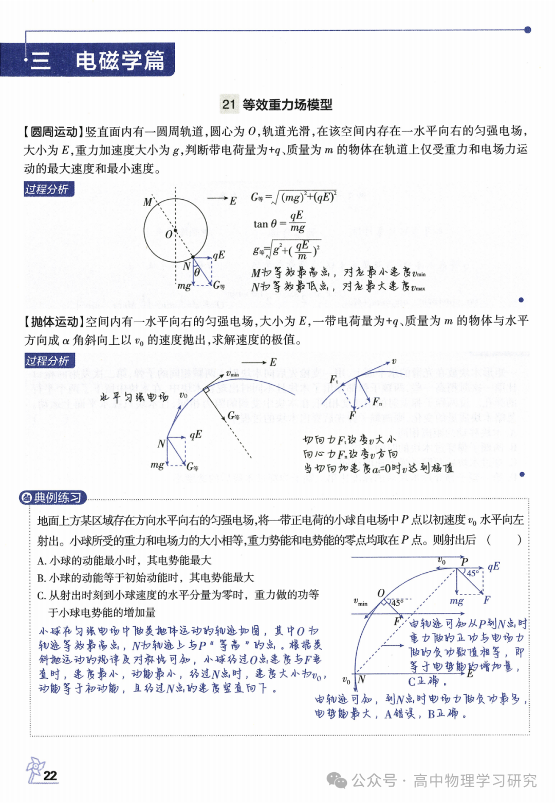 高考物理必备29个模型解题法 第23张