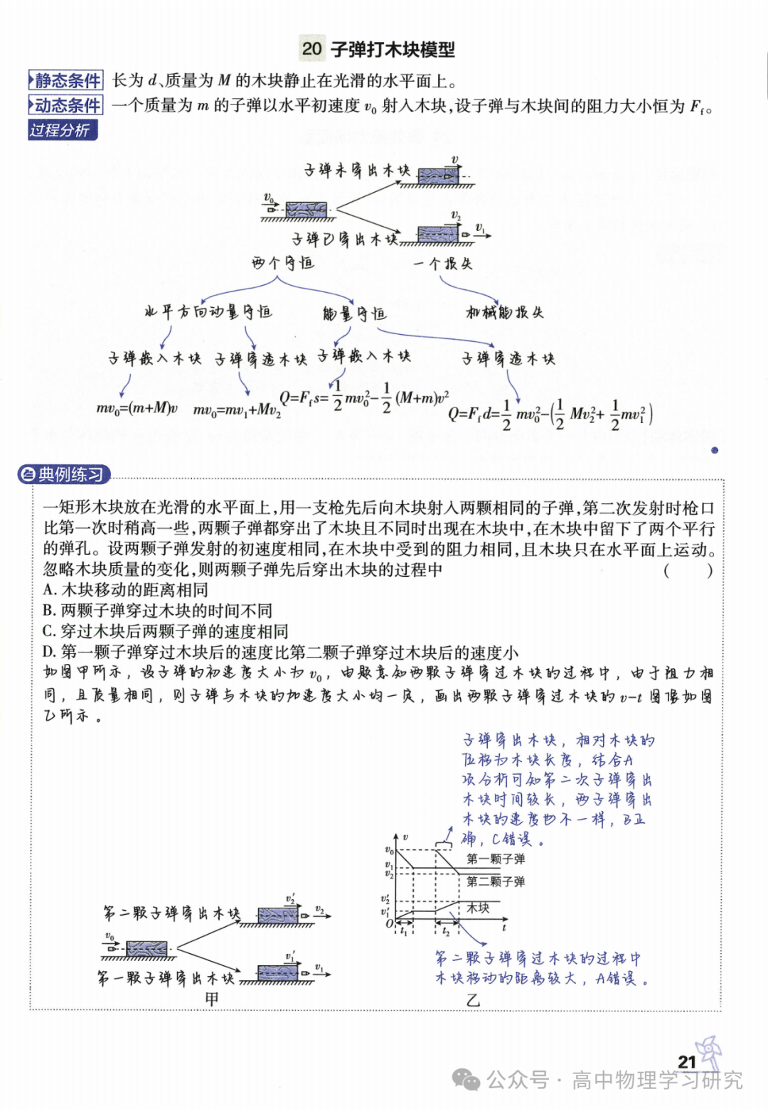 高考物理必备29个模型解题法 第22张