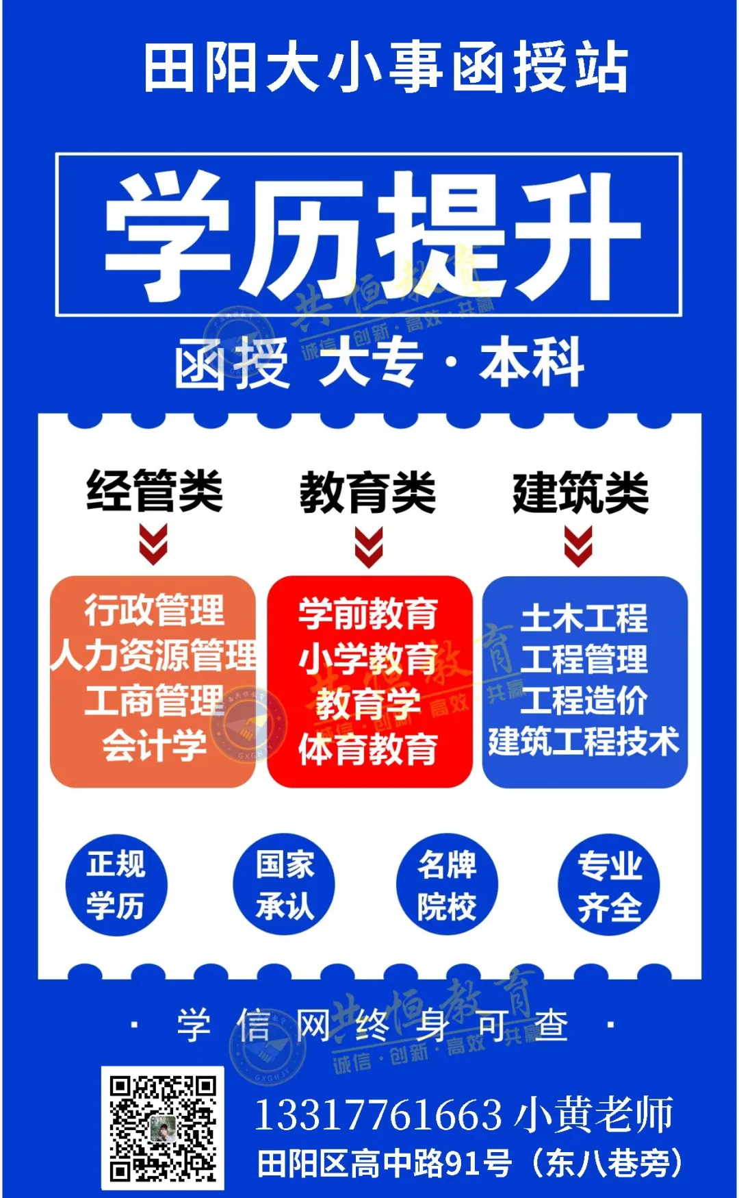 成人高考专业和学校要怎么选择?先选择专业还是先选择学校? 第10张