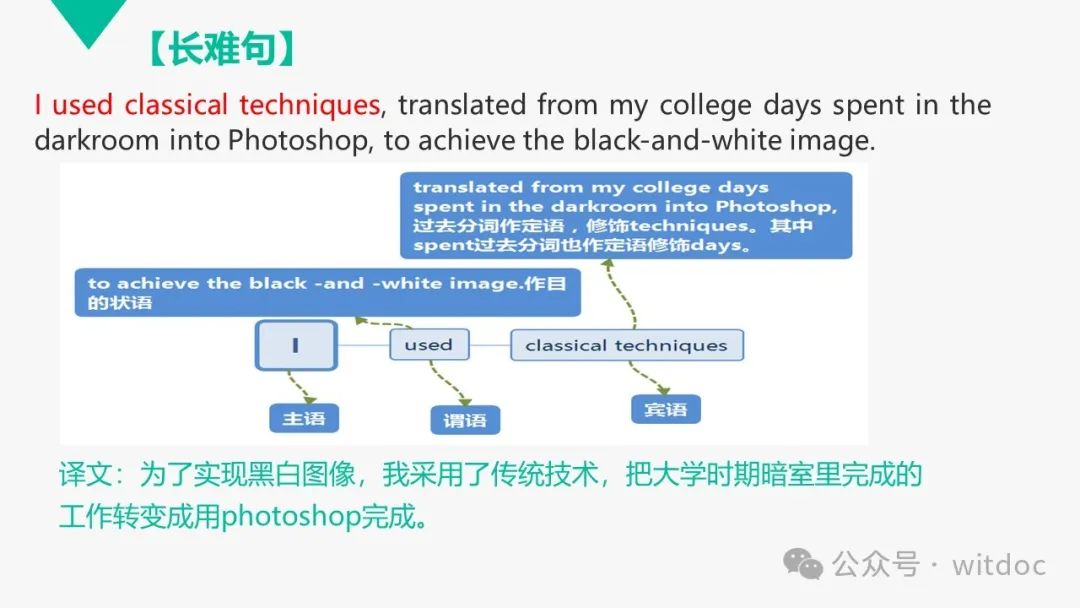 2021年高考英语甲卷真题PPT 第14张