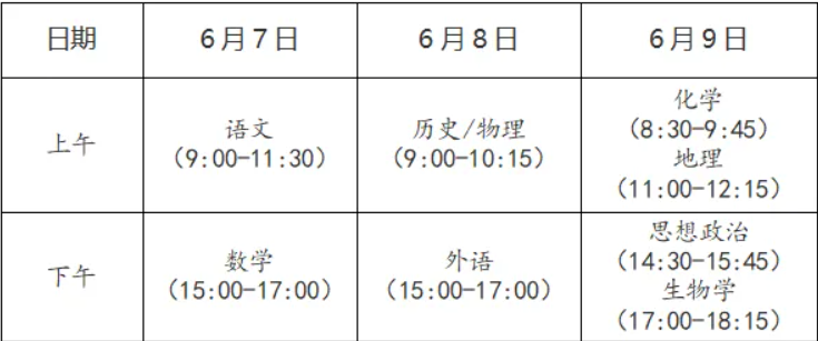 来啦,2024年高考时间就在这几天!你准备好了吗? 第1张