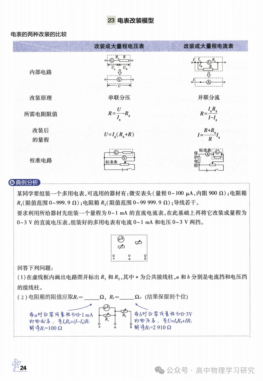 高考物理必备29个模型解题法 第25张