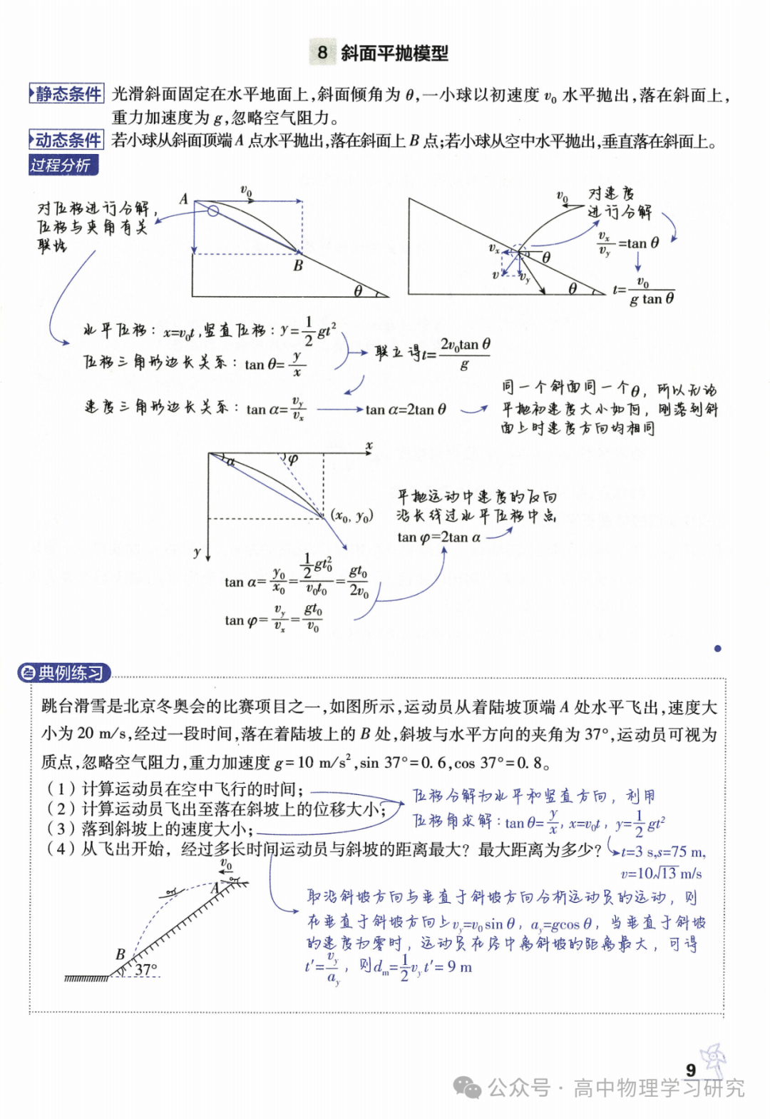 高考物理必备29个模型解题法 第10张