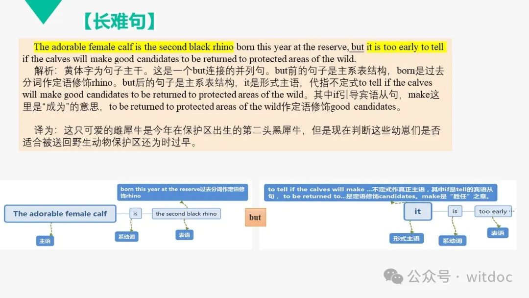 2021年高考英语甲卷真题PPT 第22张