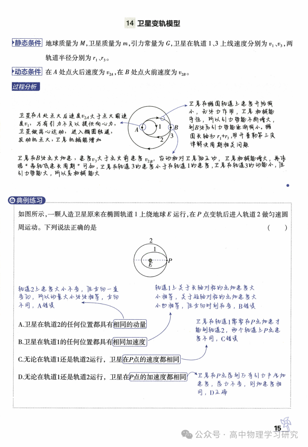 高考物理必备29个模型解题法 第16张