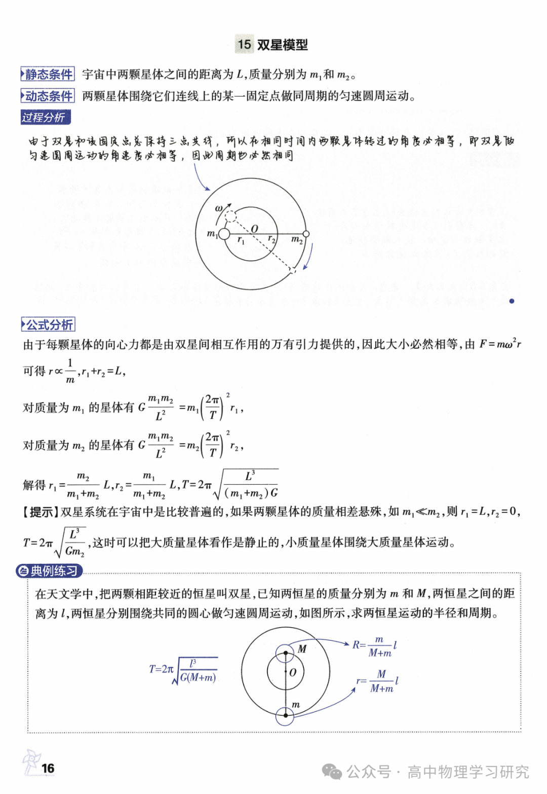 高考物理必备29个模型解题法 第17张