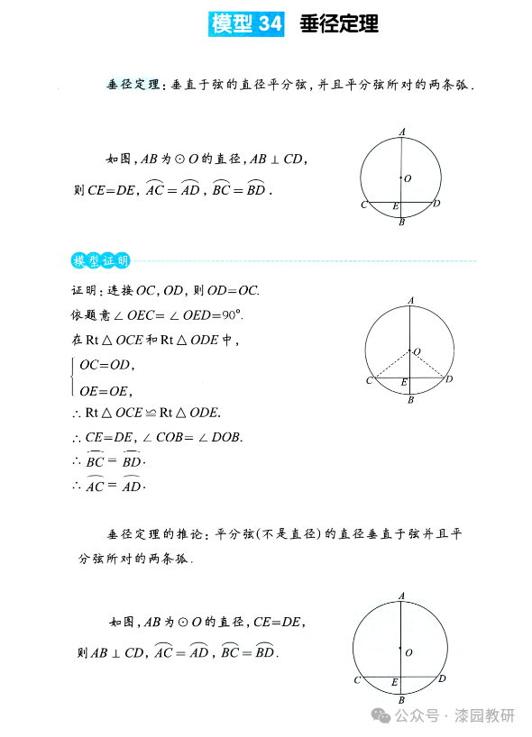 中考重点,圆中的8大规律总结 第6张