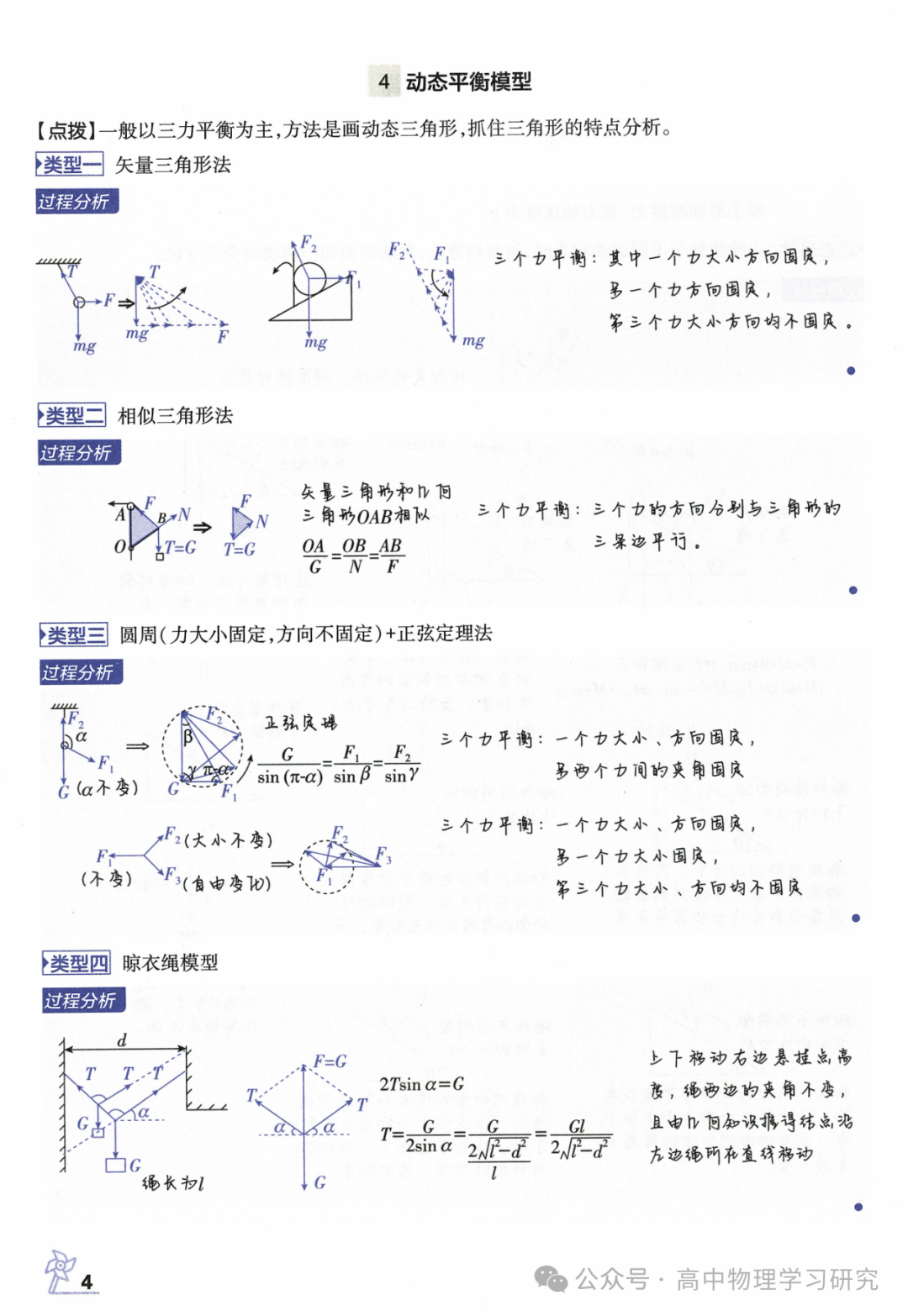 高考物理必备29个模型解题法 第5张