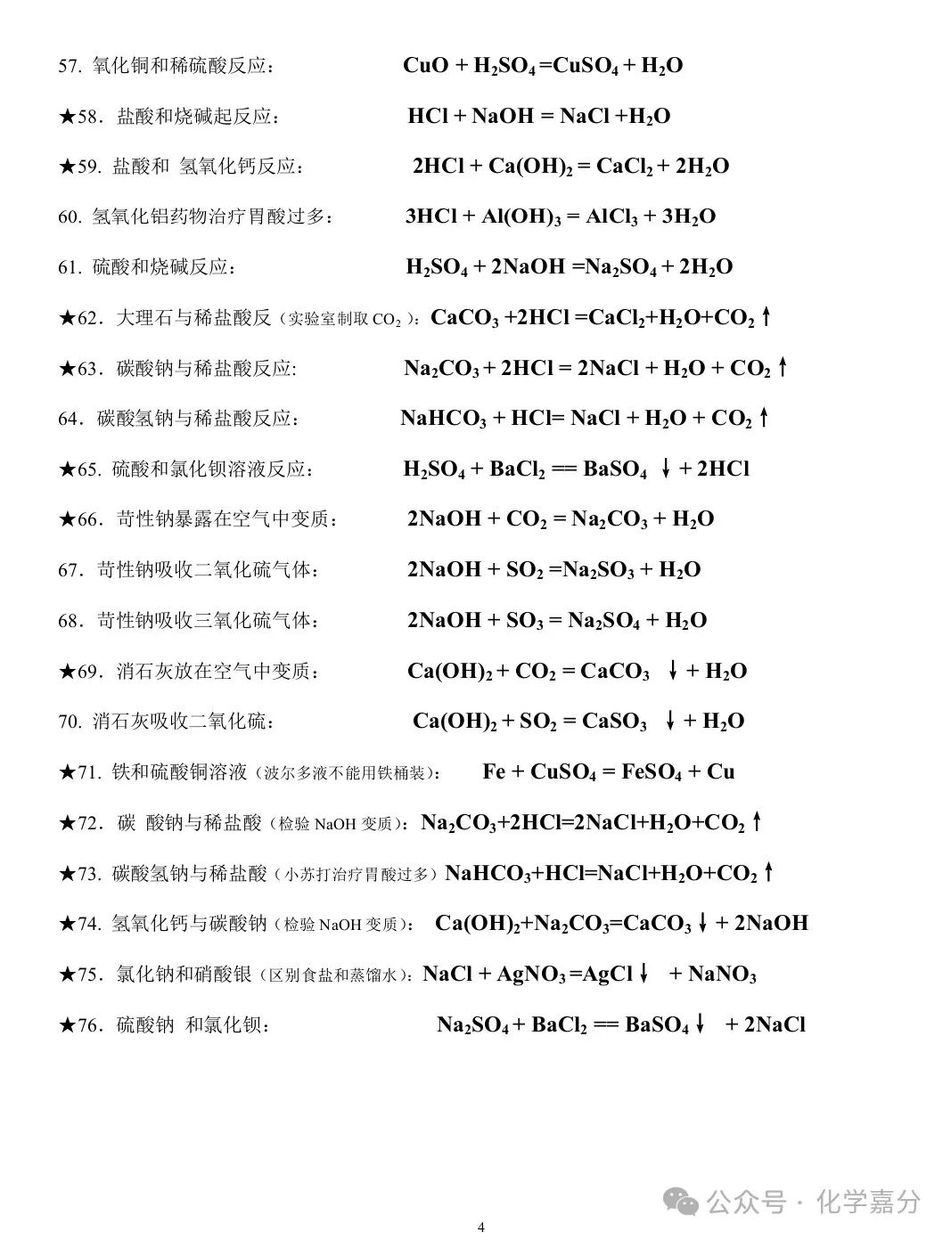 【中考化学】中考化学方程式必考大全 第4张