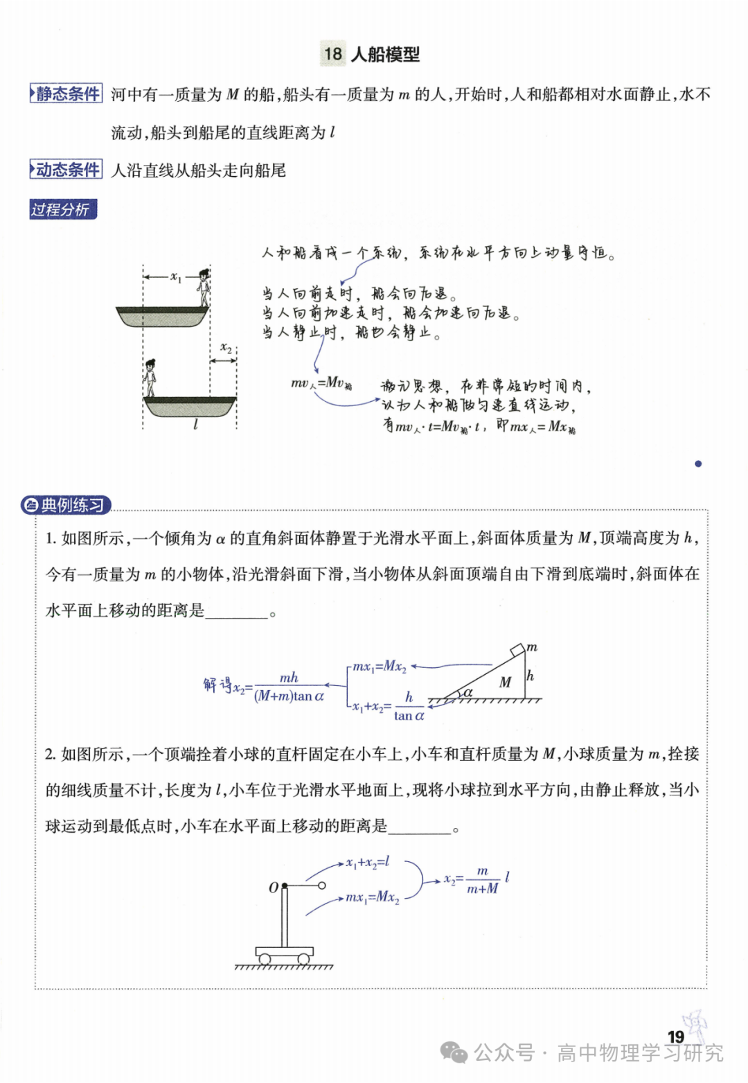 高考物理必备29个模型解题法 第20张