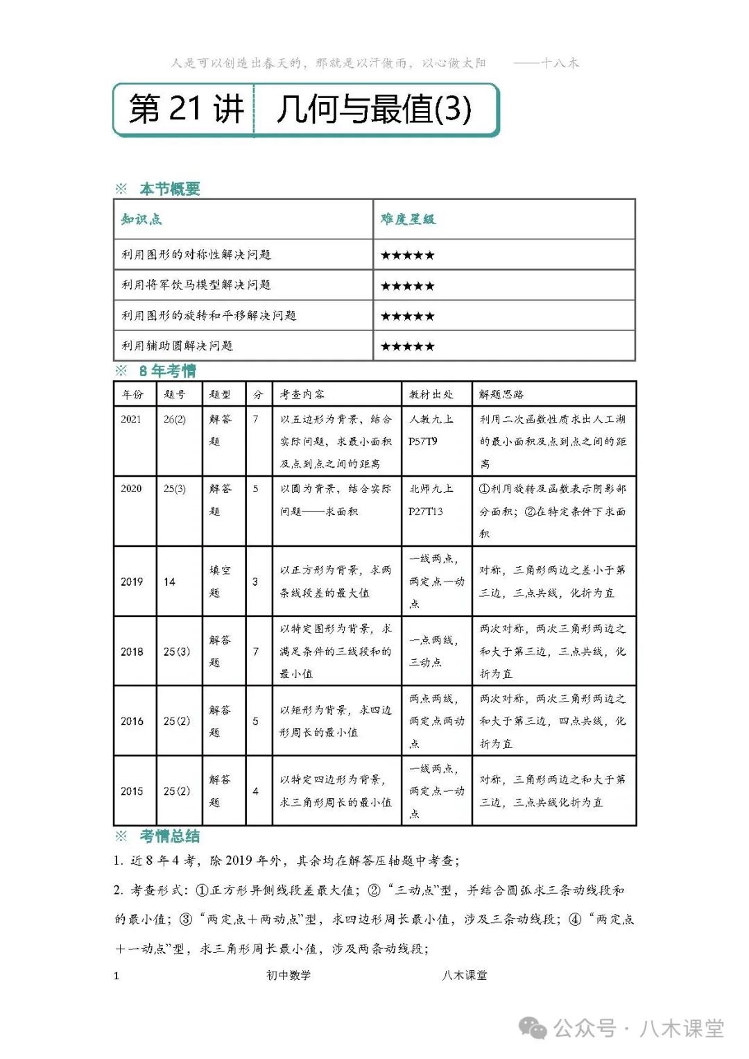 中考一轮复习——21几何与最值(3) 第2张