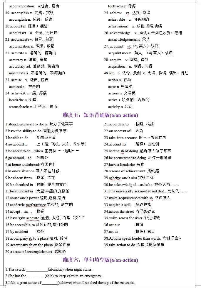 70天搞定高考英语3500词汇(英汉互译+词形转换+短语提炼+单句填空+熟词新意),统统拿下! 第4张