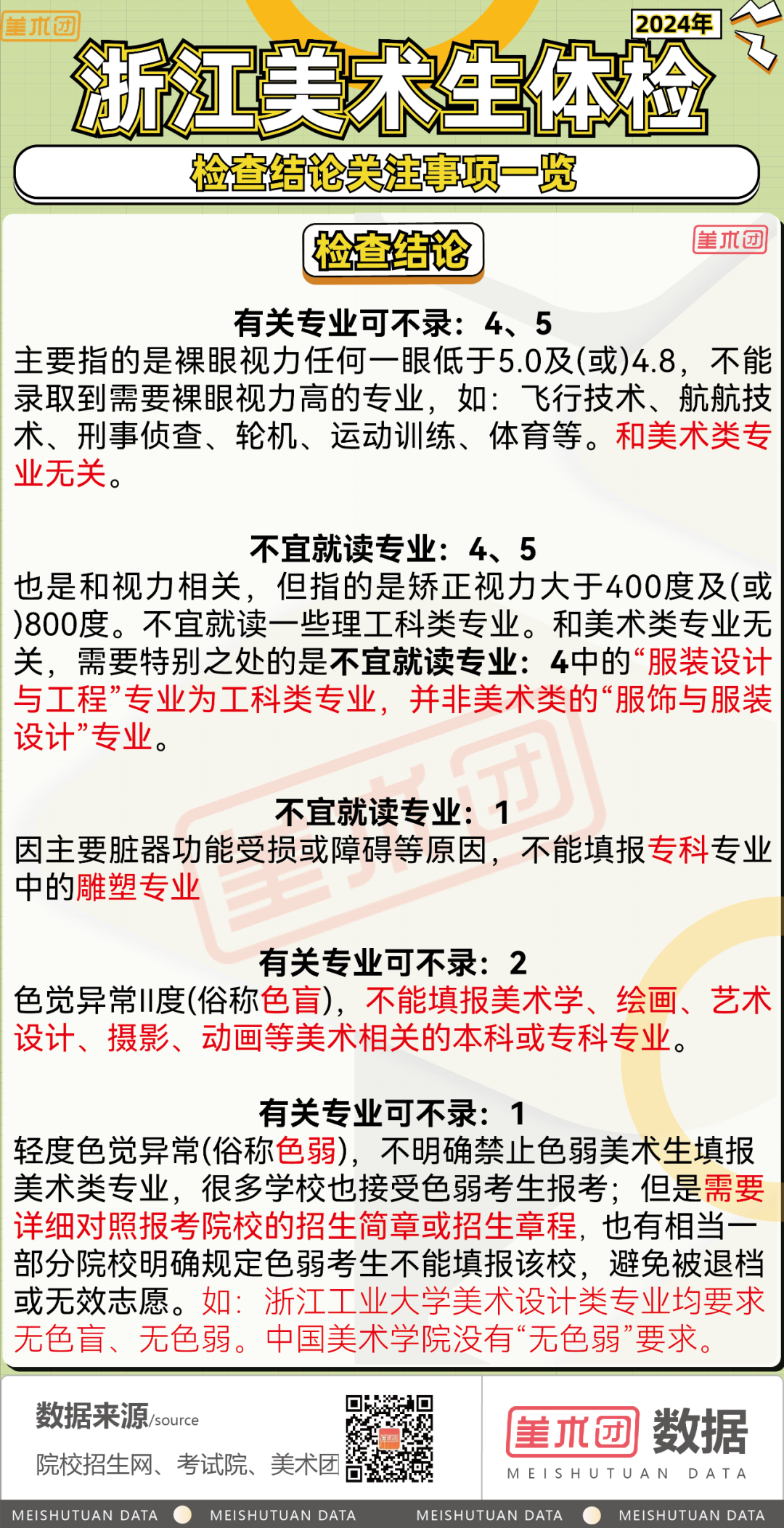 高考体检开始,哪些结果浙江美术生需要特别关注? 第2张