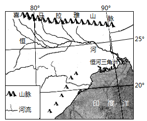 高考地理视角:制糖业、假林线、恒河三角洲演变 第5张