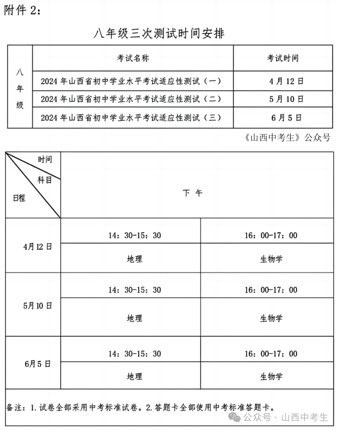 【通知】2024山西中考全省适应性测试大联考 第6张