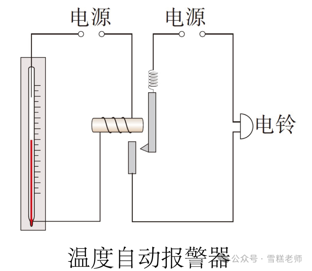 中考热门简答题 第45张