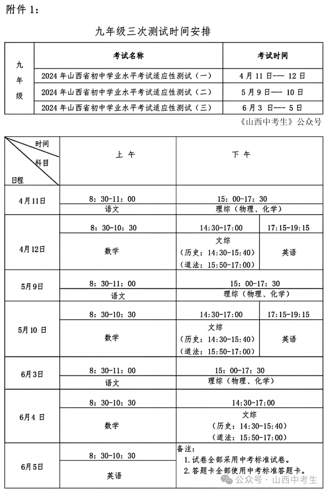 【通知】2024山西中考全省适应性测试大联考 第5张