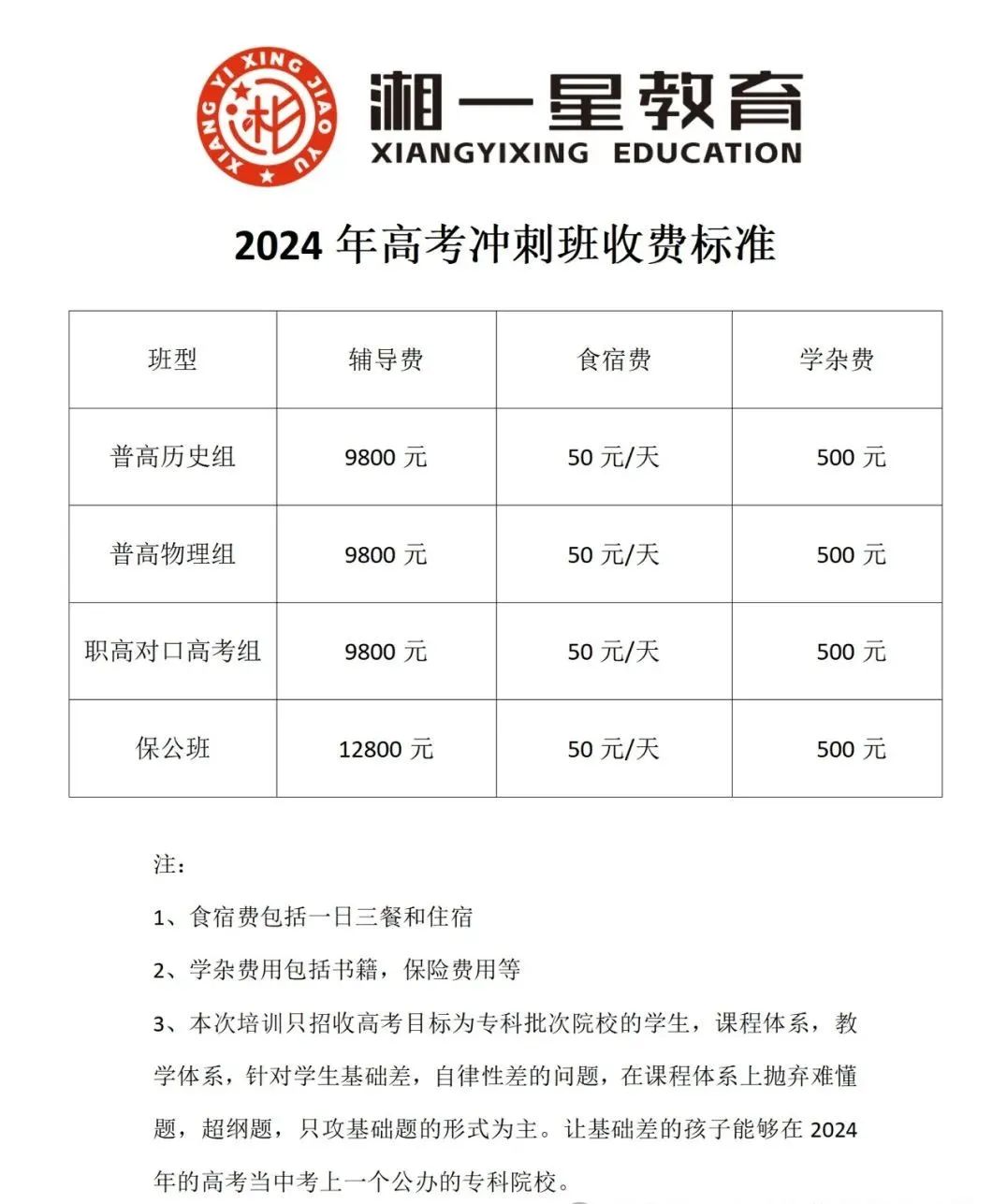 单招落榜?高考冲刺上公办!2024高考冲刺班(专科批)招生简章 第5张