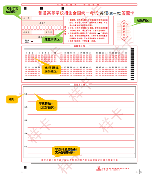 2024高考答题卡公布!答题卡使用规范来了~ 第5张