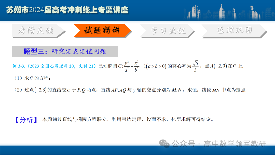 最后高考冲刺必备最优课件:平面解析几何“有解”思维→“优解”思路 第62张