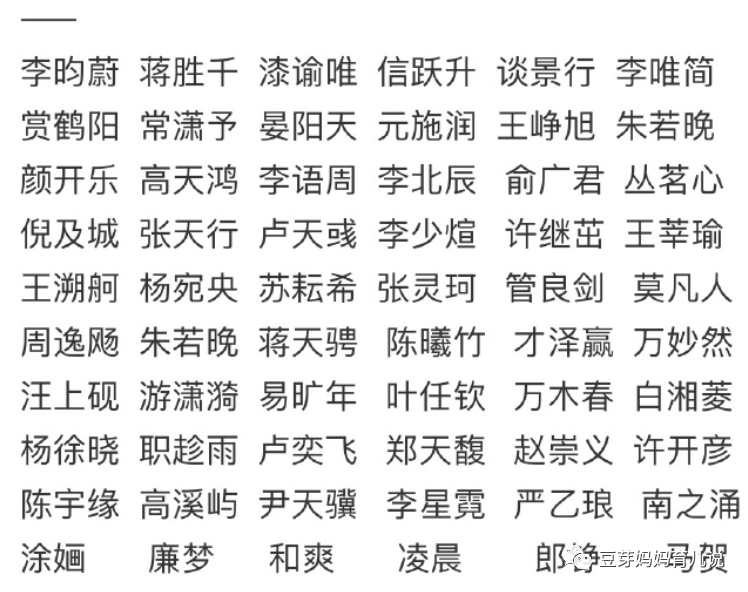 历年高考状元都有一个“共同点”,从名字上就能看出,难怪会优秀 第1张