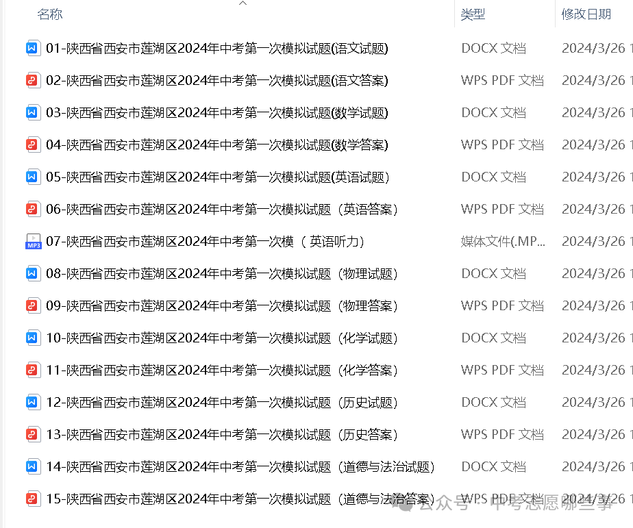 【中考西安一模】2024年陕西省西安市莲湖区中考一模(试卷+答案+评分标准) 第1张