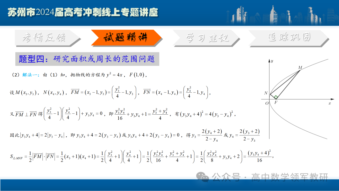 最后高考冲刺必备最优课件:平面解析几何“有解”思维→“优解”思路 第79张