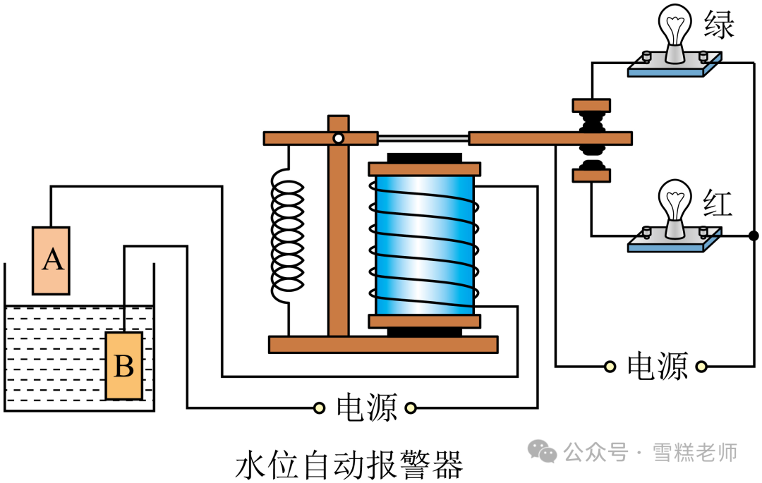 中考热门简答题 第48张